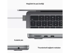 Peşinatsız Taksitle Macbook Air Almak