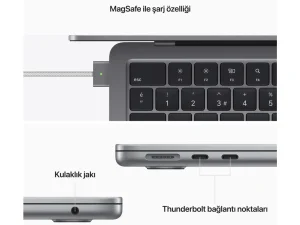 Senetle Macbook Air Almak