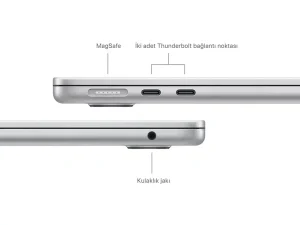 Taksitle MacBook Air Almak